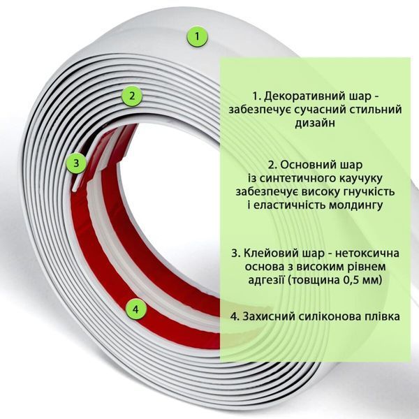 Молдинг 5000х30х2 мм Глянсовий білий SW-00002686 SW-00002686 фото
