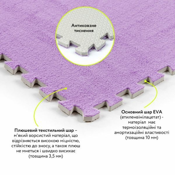 Підлога-пазл плюшевий 60х60х1см Фіолетовий (D) SW-00002087 SW-00002087 фото