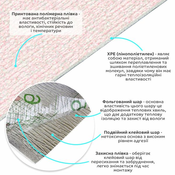 Самоклеючі шпалери 2800*500*2,5мм YM-04 PINK WHITE (D) SW-00002024 SW-00002024 фото