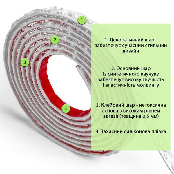 Молдинг 4950х20х7 мм Білий SW-00002677 SW-00002677 фото